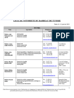 Liste Avocats 2023