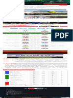 Calendário de Jogos