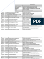 Lista de Sistentes Capacitacion Trabajo en Equipo 22 de Marzo 2023