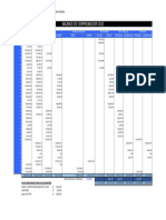 Balance de Comprobacion 2023