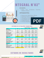 Ratios de Solvencia