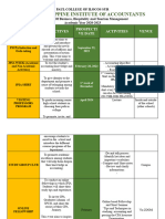 Action Plan - Jpia