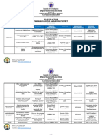 Action Plan in Paaralang Ligtas Sa Sakuna Project