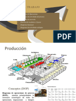 Estudio Del Trabajo-Métodos