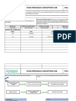 Processus Conception Cob