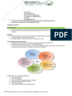 NCM103 The Nursing Process