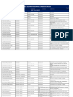 Directorio Medico RPN 2021