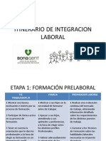 ITINERARIO de Integracion Laboral