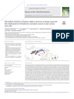 Science of The Total Environment