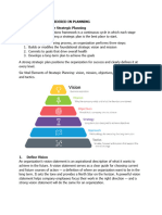 6 Elements of Effective Strategic Planning