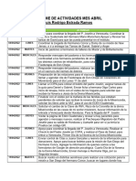 Informe de Actividades Abril1