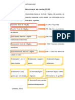 Plan Contable General Empresarial