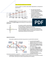 Trabajo 2.lectura de Los Gráficos de Las Funciones'