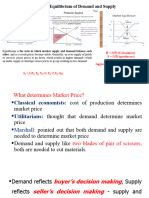 10.market Equilibrium, CTM Online