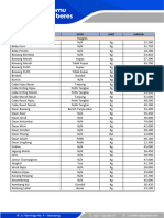 Penawaran Harga General