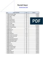 Restoran Price List