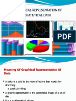 Data Presentation