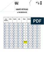 Gabarito Retificado Medicina 1a Fase 2022