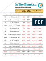 Upper and Lower Bounds Fill in The Blanks Answers