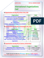 ALL ABOUT International Organizations With HQs Sorted by The R H