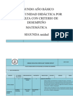 Matematicas Segunda Unidad