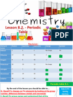 Y9 8.2. Periodic Table - Lesson