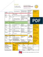 4havo BEC, 2023-2024, Period 1