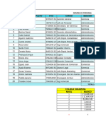 Planilla de Sueldos para Practicar 2-2021