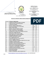 Ccfluides