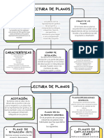 Mapa Conceptual Esquema Doodle Infantil Multicolor - 20240322 - 120315 - 0000