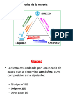 Clase Gases