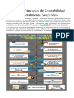 Los 15 Principios de Contabilidad Word