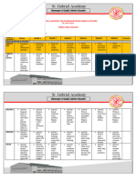 Horizontal Articulation - English