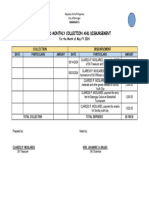 Itemized Monthly Collection and Disbursement