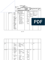 s6 Phy Scheme 2024