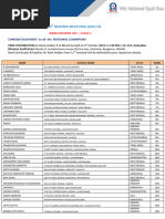 14th NATIONAL MEGA FINAL RANK HODLERS LIST CLASS 5