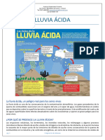 Lluvia Acida 2024