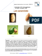 Les Patatoïdes