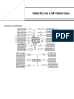 10 - Haloalkanes and Haloarences