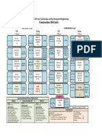 Con E Flowchart Jan 18