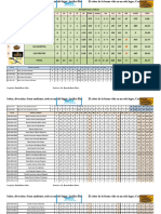 4to Reporte Liga Softbol Rapido 24