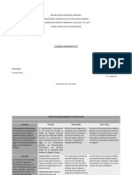 Cuadro Comparativo FUENTE DE FINANCIAMIENTO A CORTO Y LARGO PLAZO