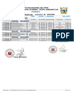 Cia. Uranmarca Rol de Servicios Del Dia 08 Al 09abr2024