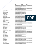 Individu Guru - Data Pokok Pendidikan