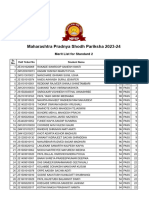 2023 24 Results 2