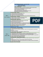 LTP PDF Subjects