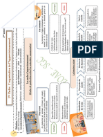 Résumé de E.O.A.E PAR YOUSSEF KHARRAZ - Organized (1) - Removed