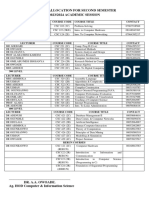 2nd Semester Course Allocation For 2023-2024