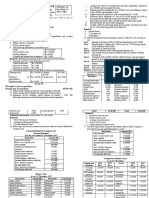 Hospitality Accounting I