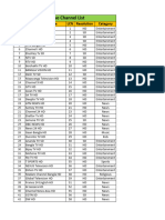 89 Live TV List - 28.03.2024